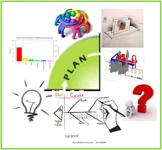 descrizione della fase 1 del pdca. fase plan by kikioperations di chichi samantha